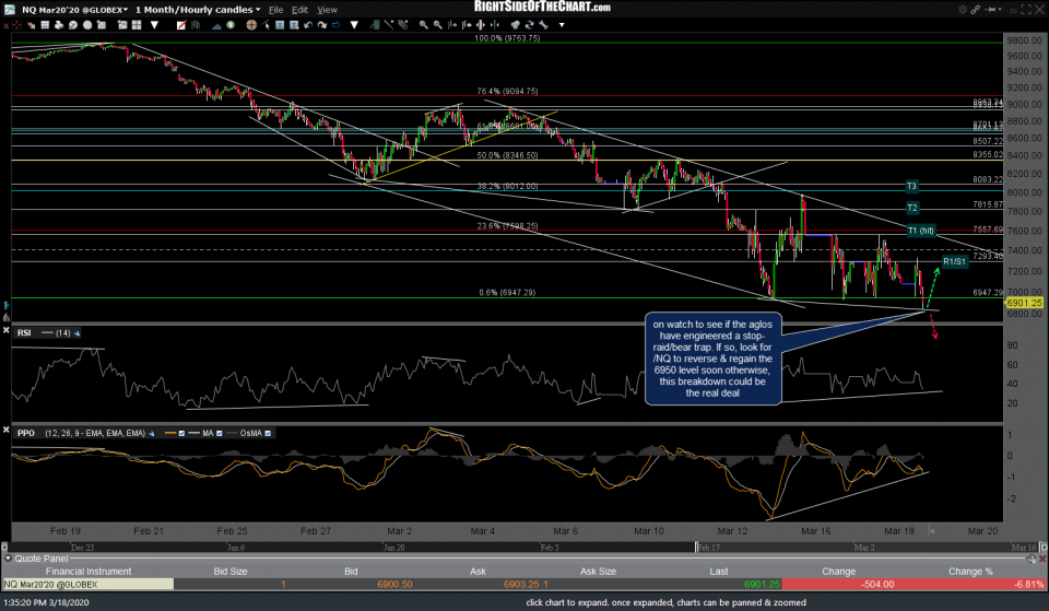 NQ 60m 2 March 18th