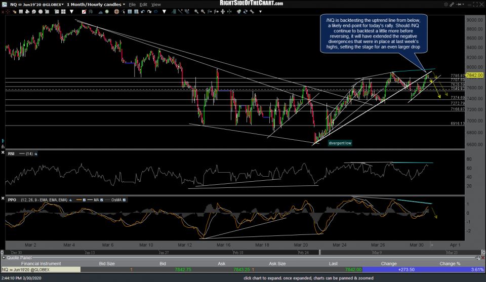 NQ 60m 2 March 30th