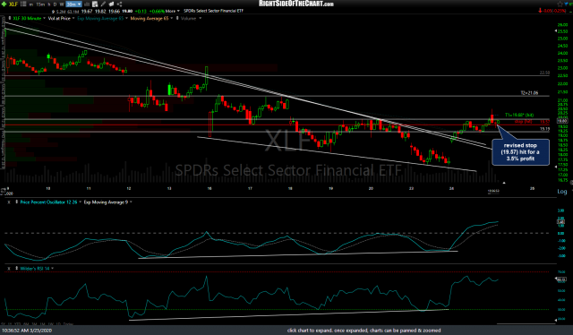 XLF 30m 2 March 25th