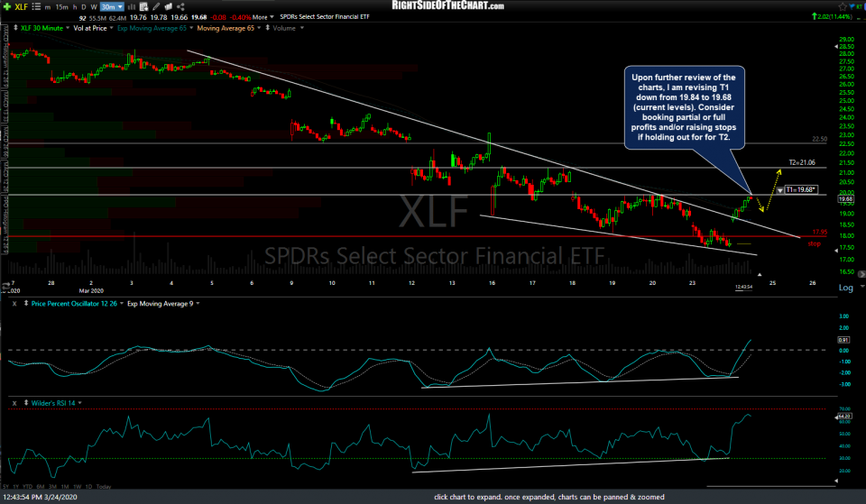 XLF 30m 3 March 24th