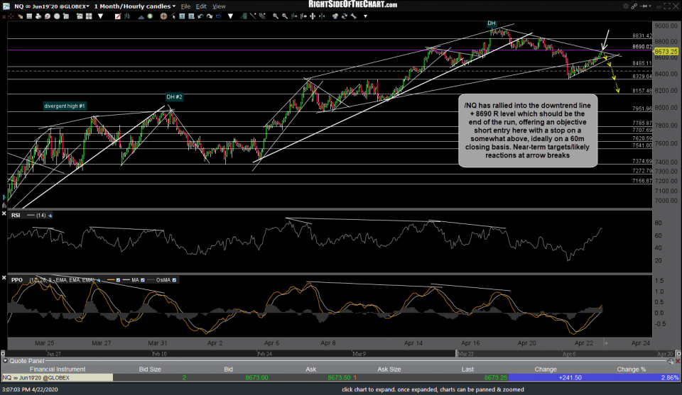 NQ 60m 2 April 22nd