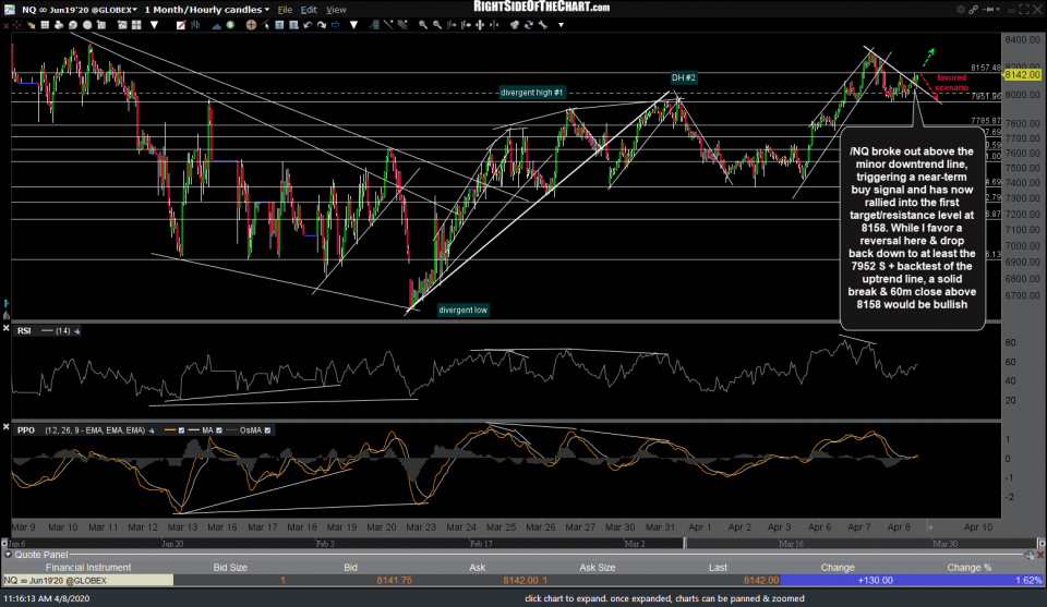 NQ 60m 2 April 8th