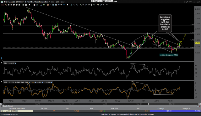 NG 60m 2 July 23rd.png