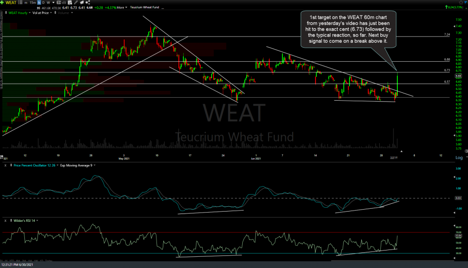 WEAT 60m June 30th