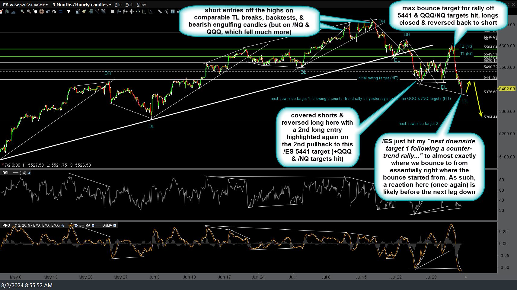 ES 60m Aug 2nd