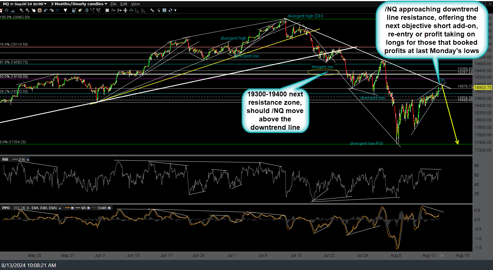 NQ 60m Aug 13th