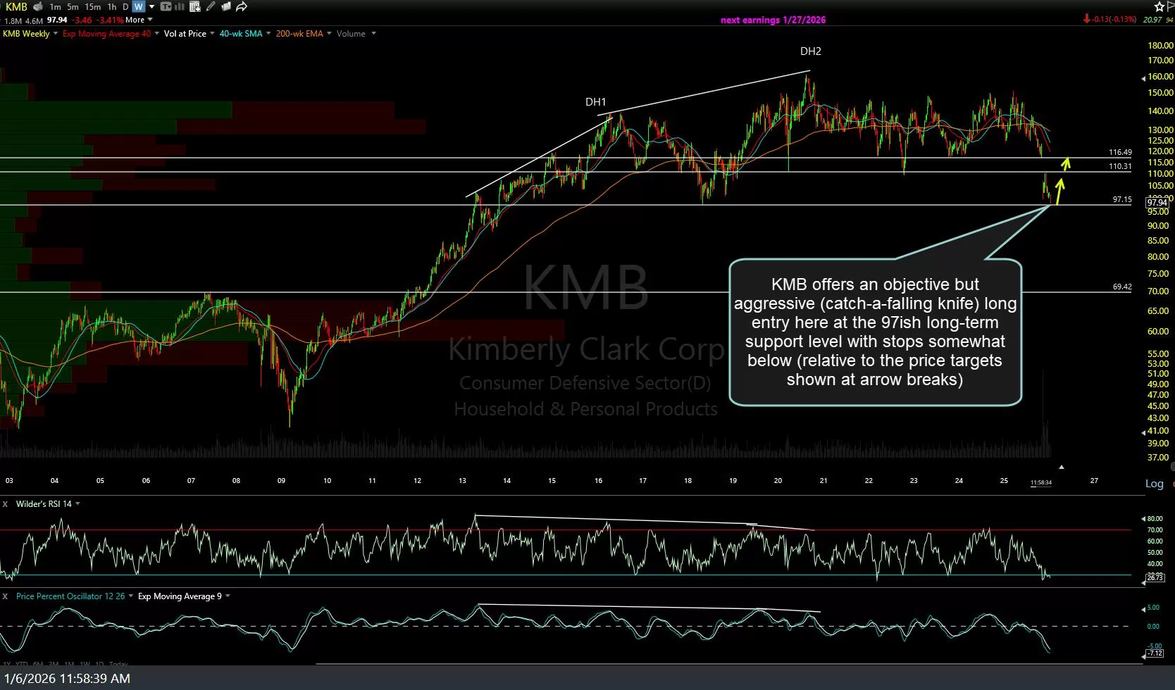 KMB-weekly-Jan-6th