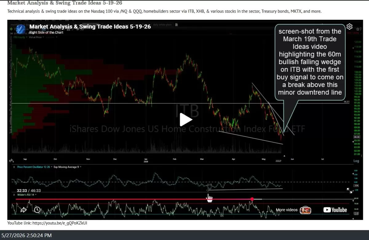 ITB 60m screenshot May 19th video