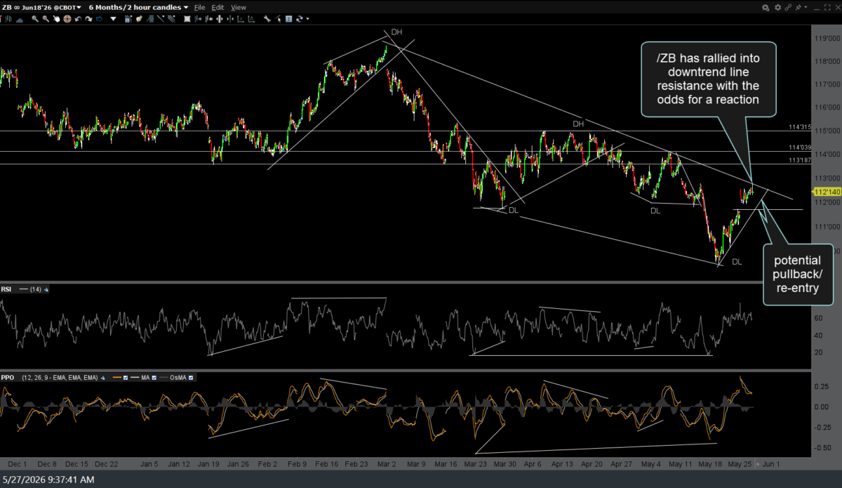 ZB 60m May 27th